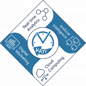 Valintry - A leader in Staffing - VFITT